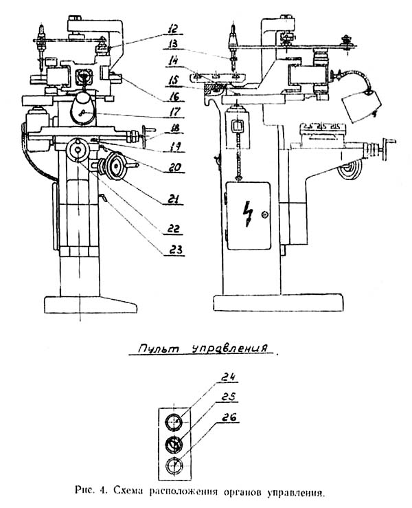 6Л463 Органы керування гравировальным верстатом